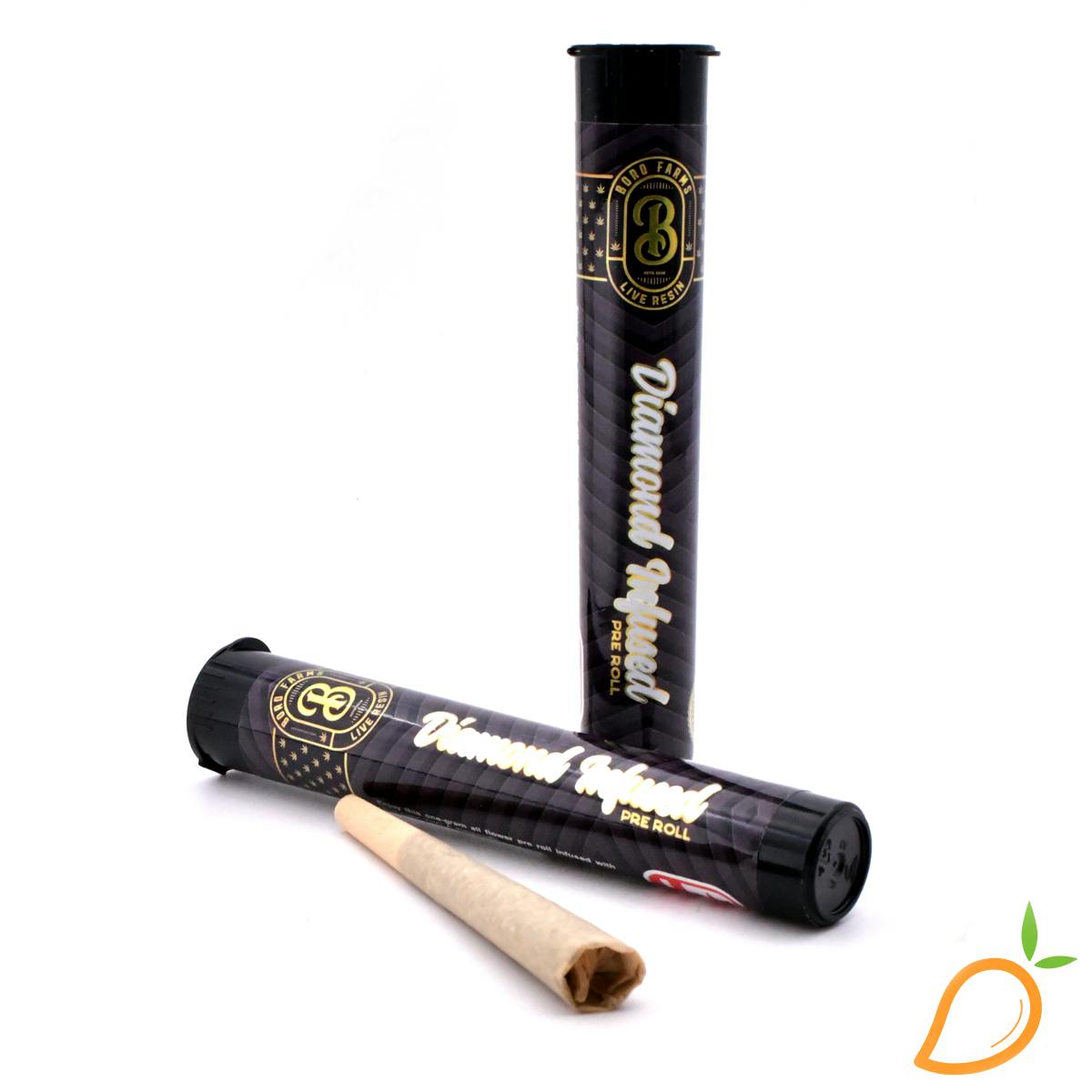 Boro Family Farms | Notorious x H.O | Infused Joint | 1g