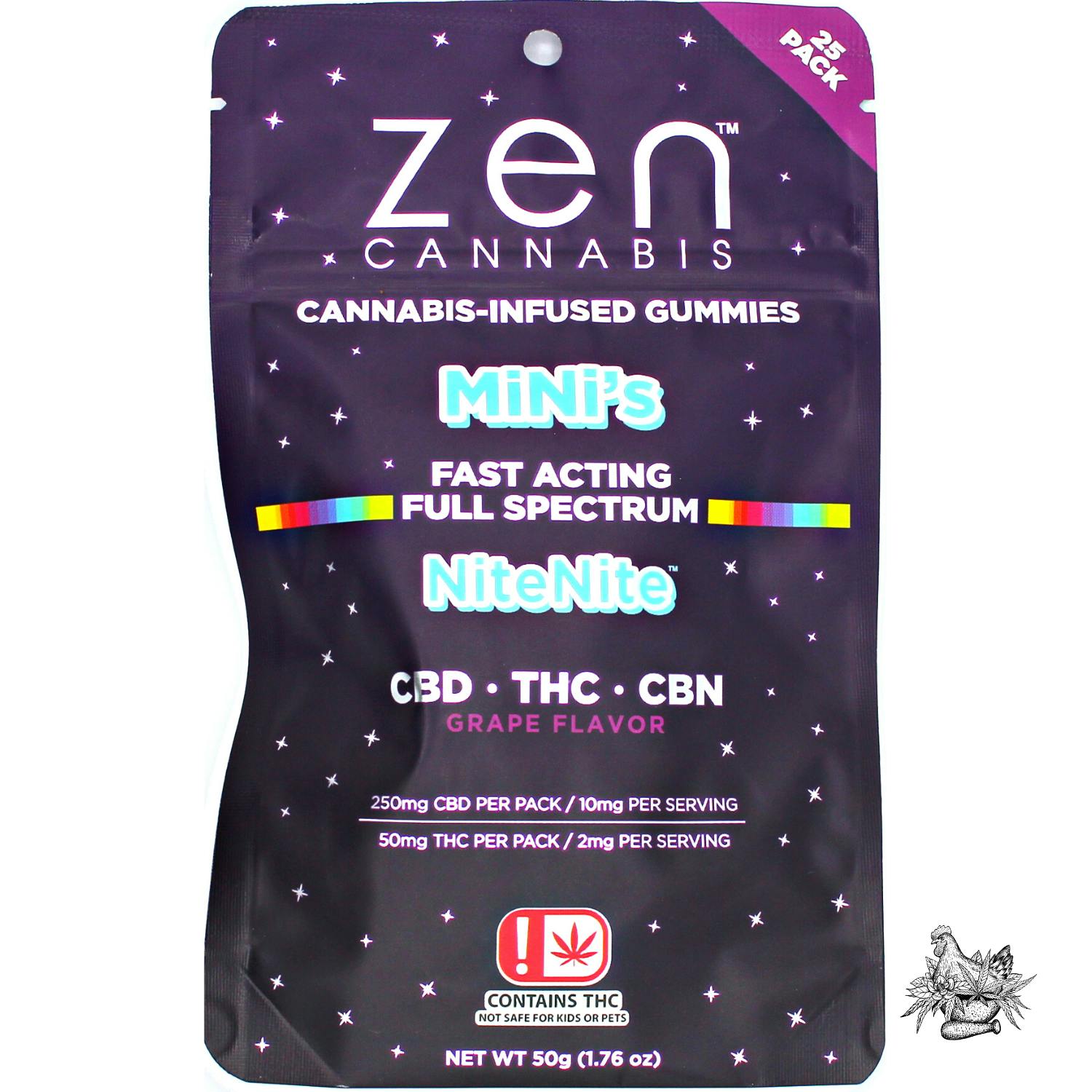 ZEN-NANO-INFUSED FULL SPECTRUM MINI GUMMIES-50MG THC-NITENITE GRAPE