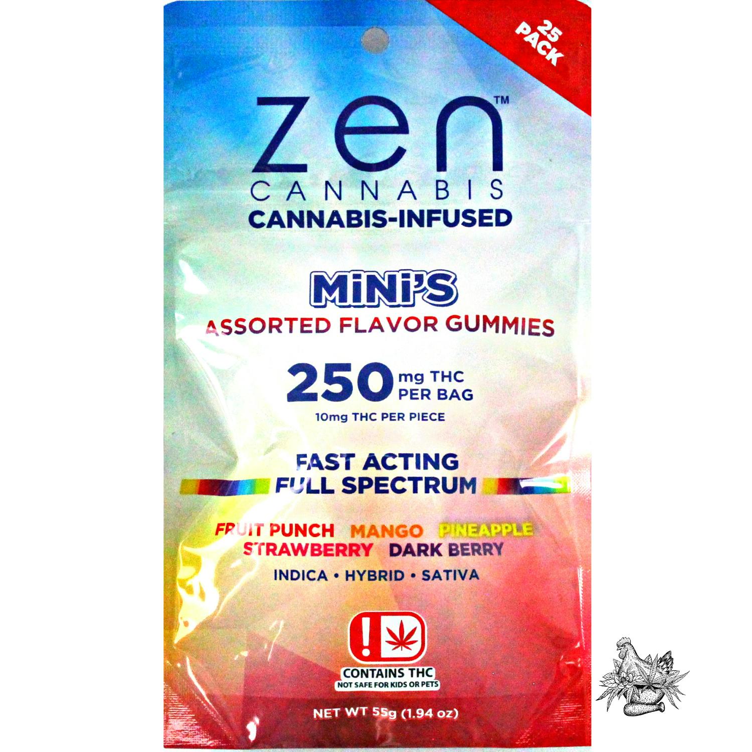 ZEN-NANO-INFUSED FULL SPECTRUM MINI GUMMIES-VARIETY PACK 250MG