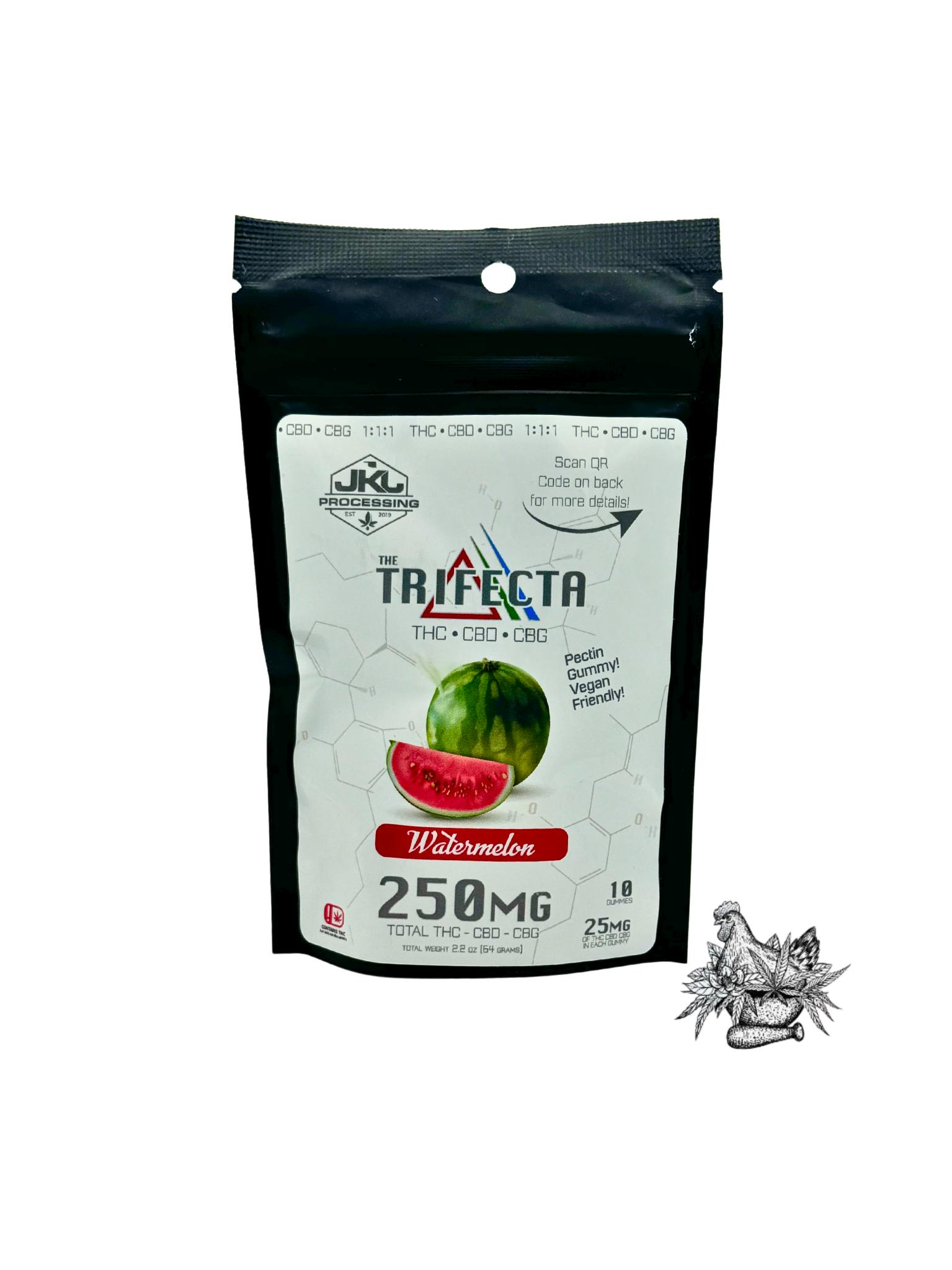 JKJ-TRIFECTA GUMMIES-1:1:1-250MG THC-250MG CBD-250MG CBG-WATERMELON