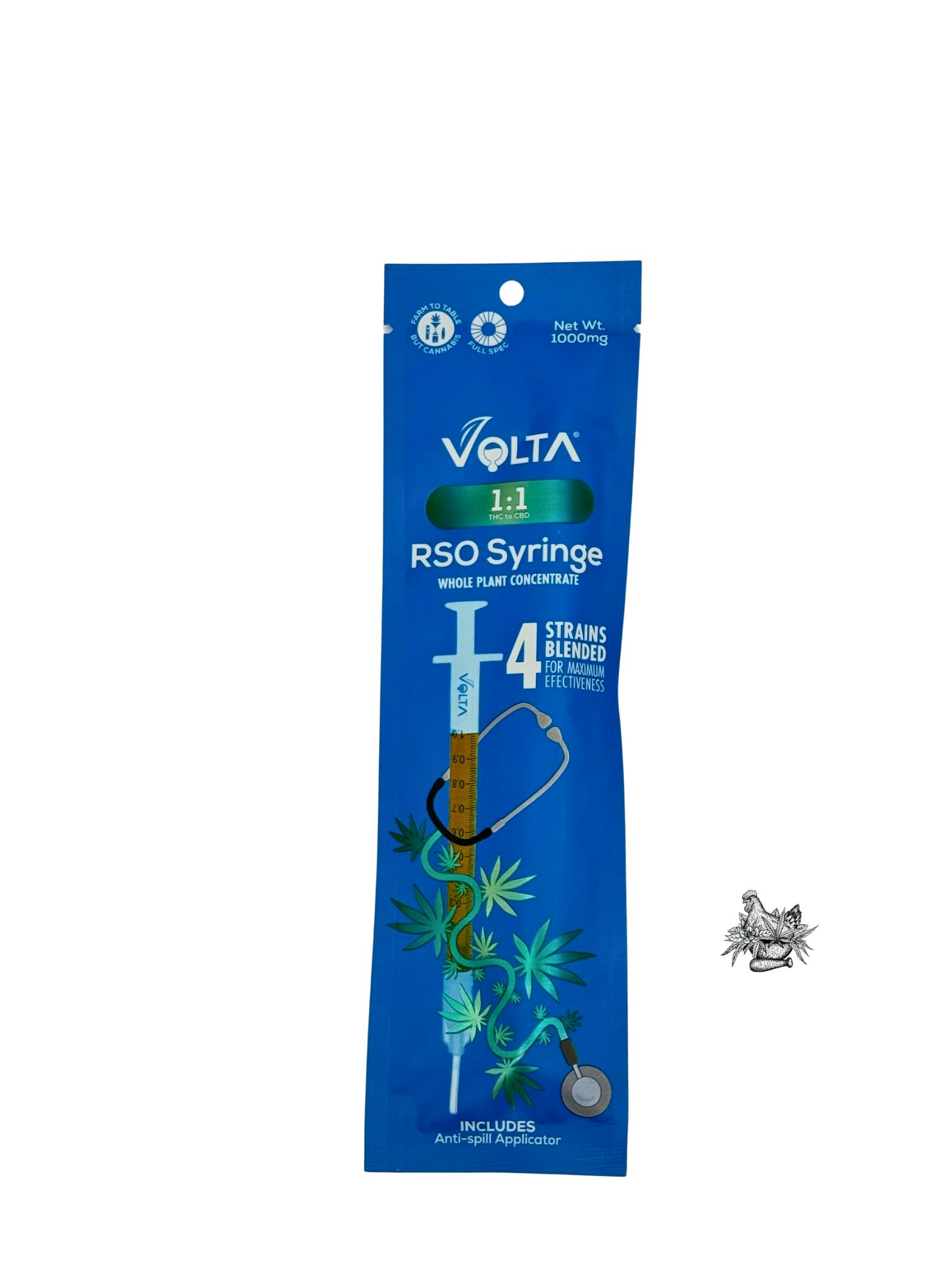 VOLTA-RSO CBD 1:1-1G SYRINGE