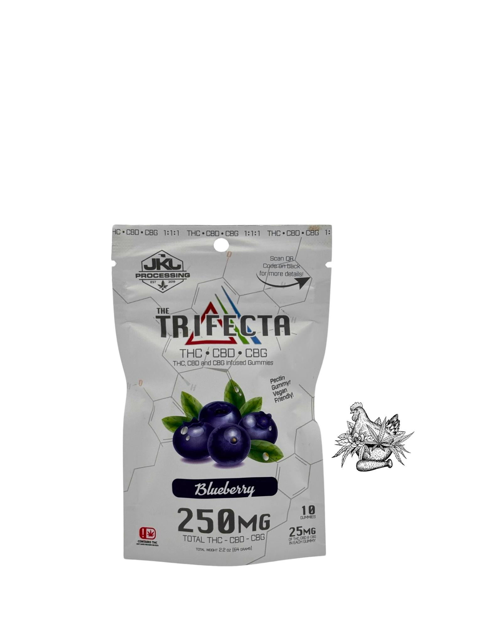 JKJ-TRIFECTA GUMMIES-1:1:1-250MG THC-250MG CBD-250MG CBG-BLUEBERRY
