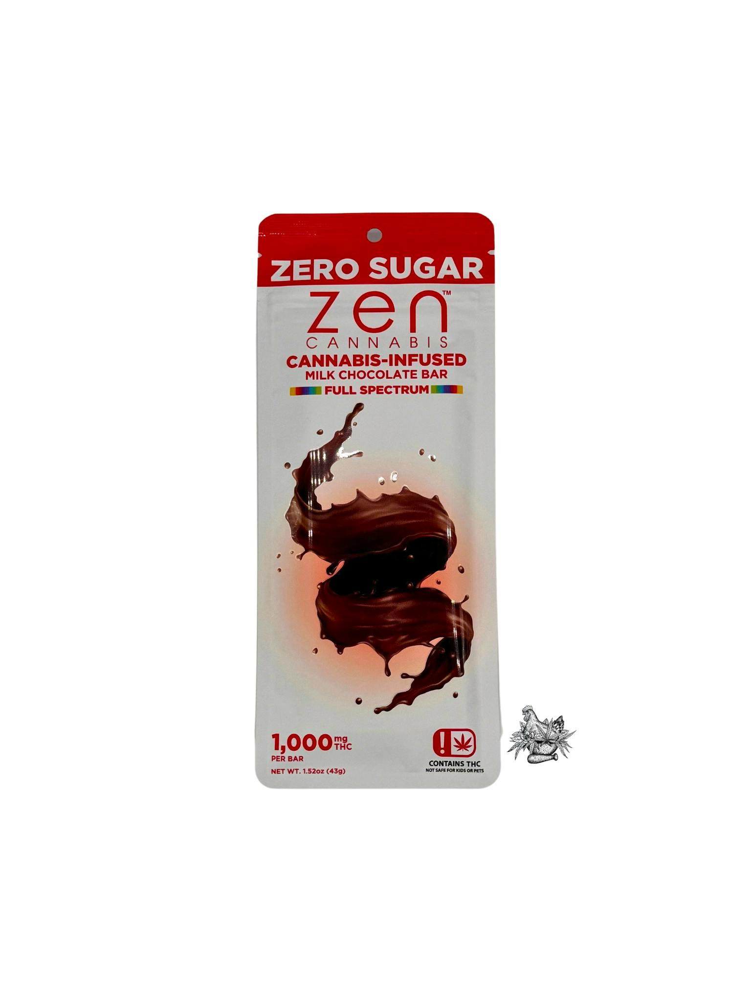 ZEN-SUGAR FREE MILK CHOCOLATE-1000MG