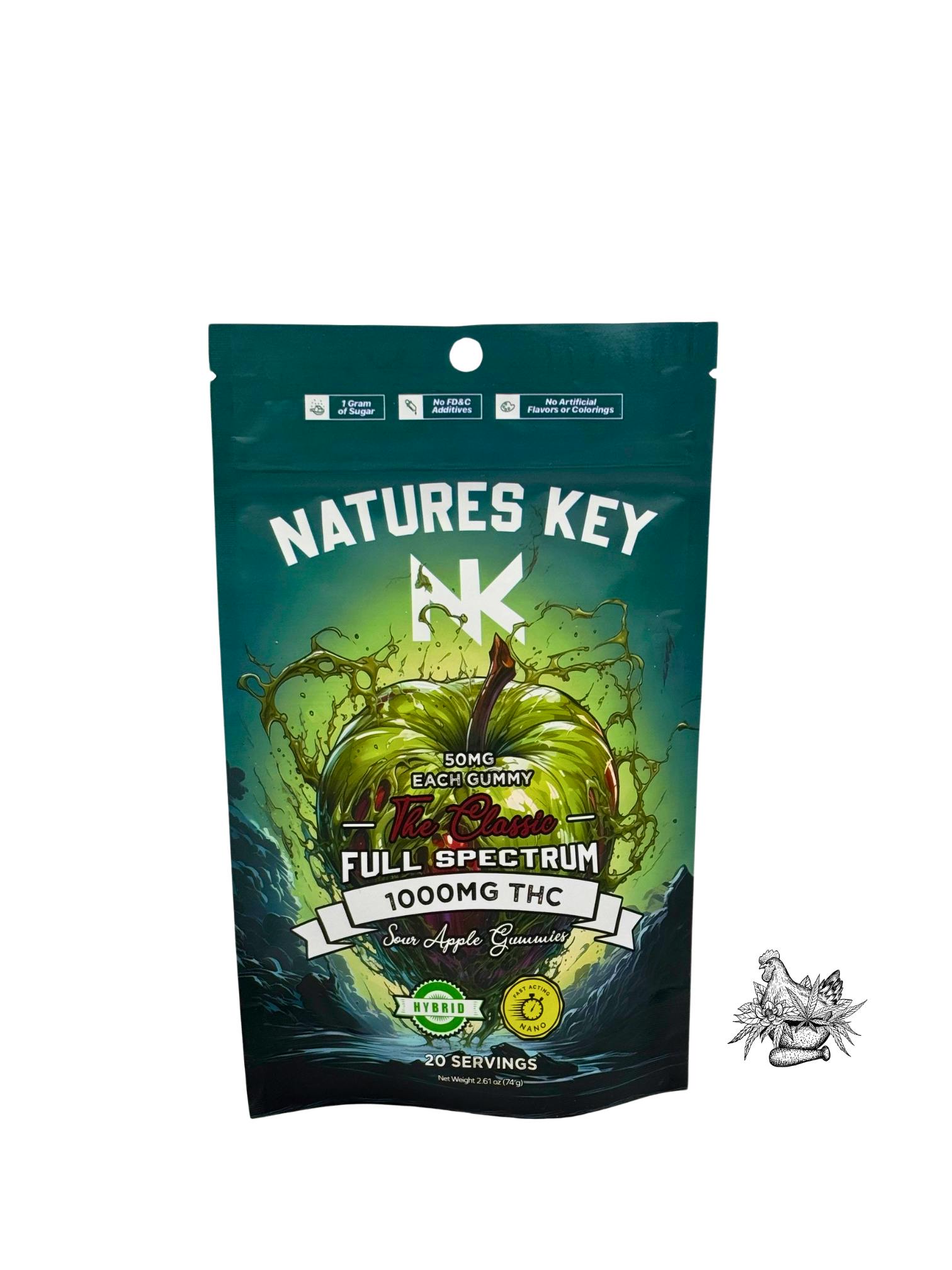 NATURE'S KEY-THE CLASSIC FULL SPECTRUM-NANO GUMMIES-APPLE-1000MG-HYBRID