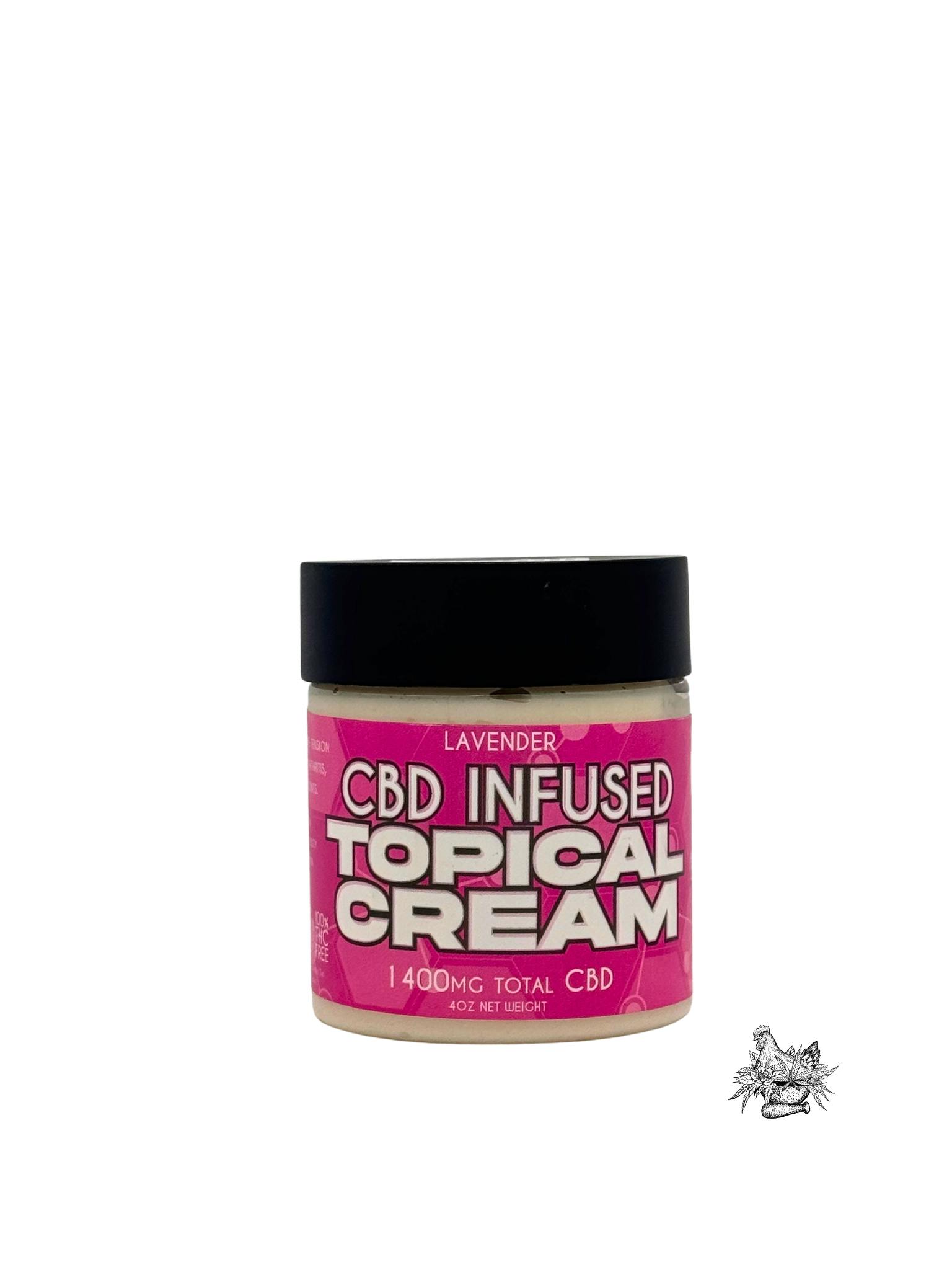 ENCHANTED BOTANICALS-CBD TOPICAL CREAM-LAVENDER-1300MG