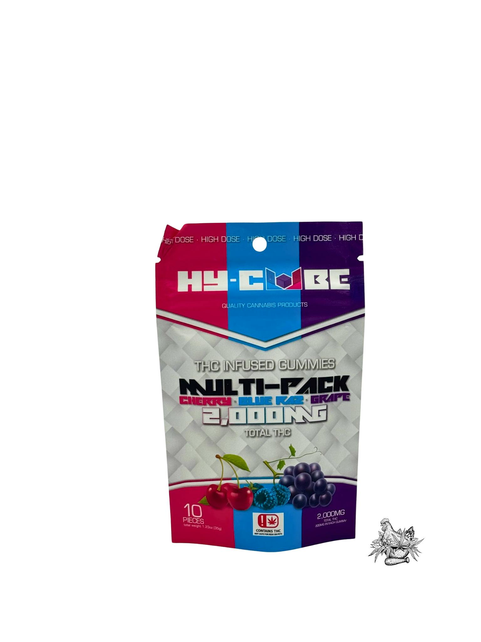 JKJ-HY-CUBE-MULTI-PACK GUMMIES-2000MG