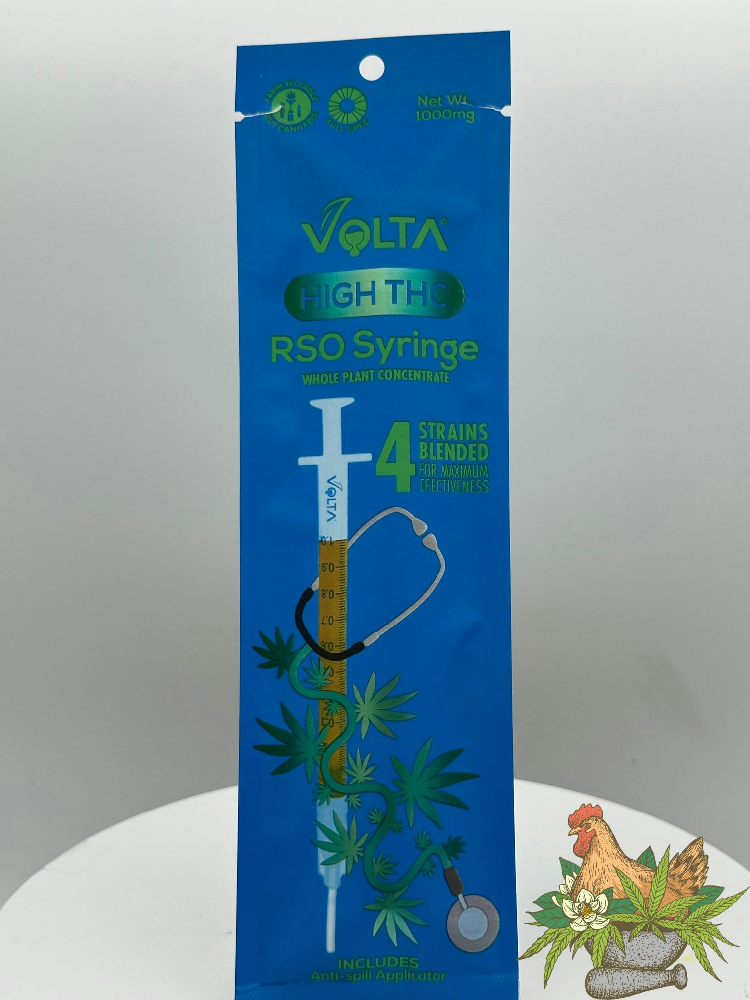 VOLTA-RSO-1G SYRINGE