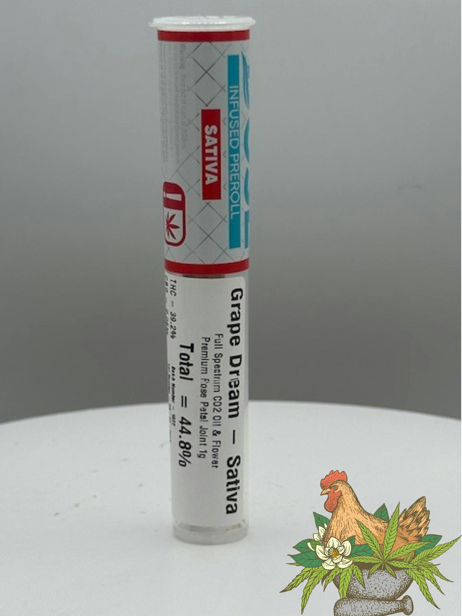 DOSE-1G INFUSED ROSE PETAL PREROLL-GRAPE DREAM-SATIVA