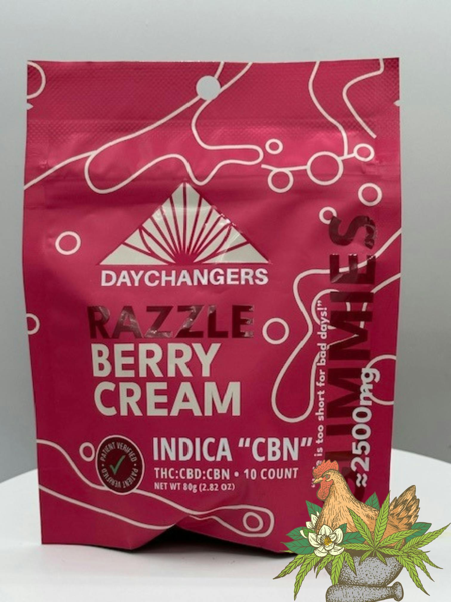 DAY CHANGERS-FULL SPECTRUM 1:1:1 THC:CBD:CBN GUMMIES-2500MG-RAZZLEBERRY CREAM-INDICA