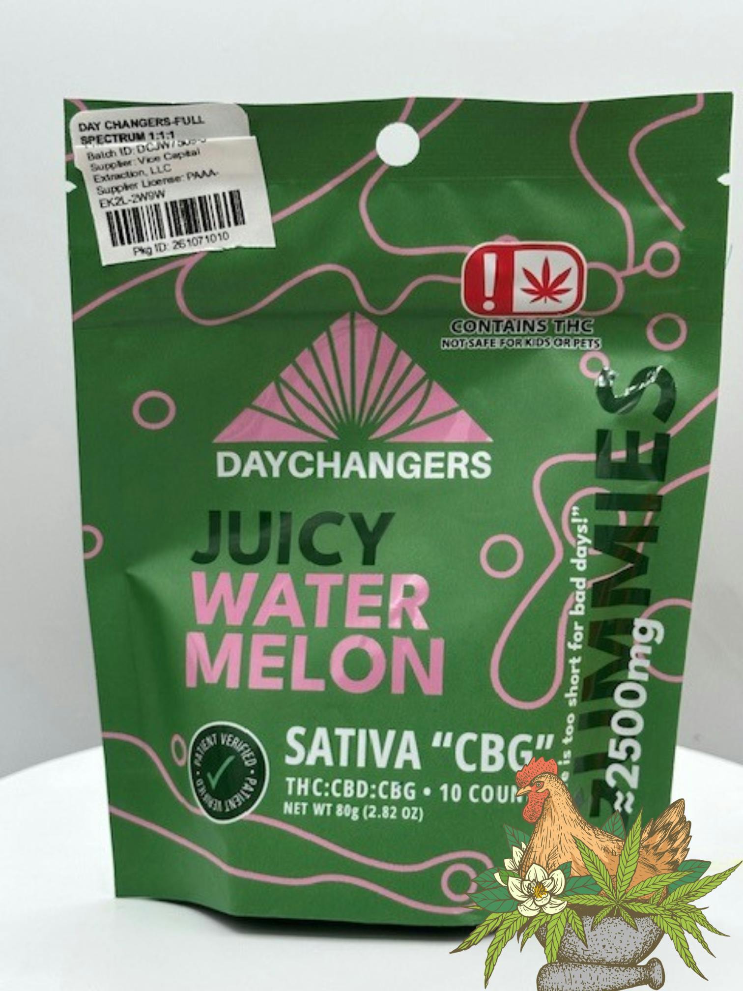 DAY CHANGERS-FULL SPECTRUM 1:1:1 THC:CBD:CBG GUMMIES-WATERMELON-SATIVA
