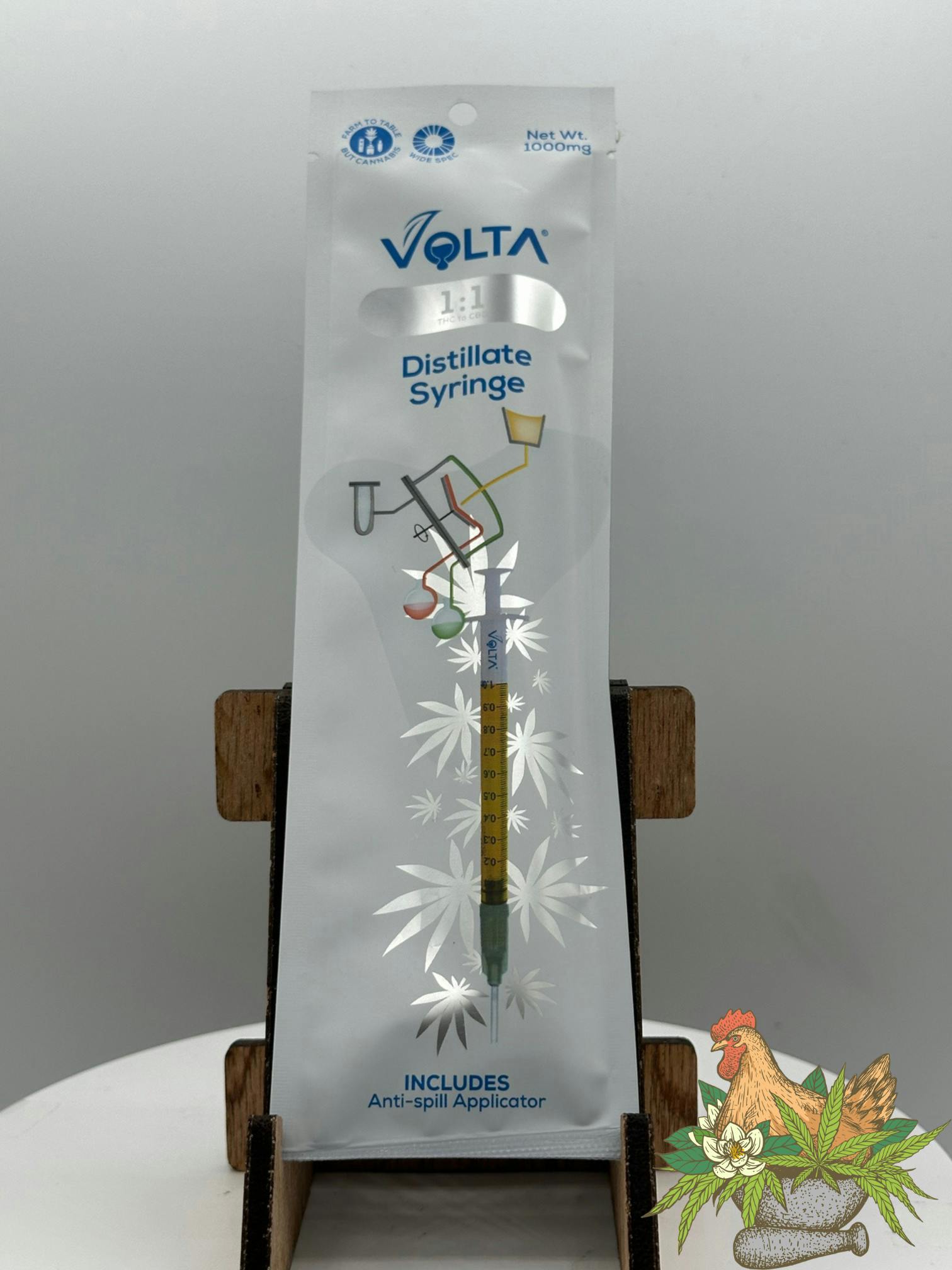 VOLTA-THC:CBD 1:1-DISTILLATE SYRINGE-1G