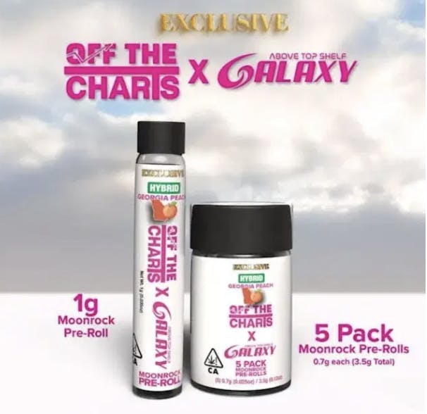 Georgia Peach: Galaxyxotc Exclusive