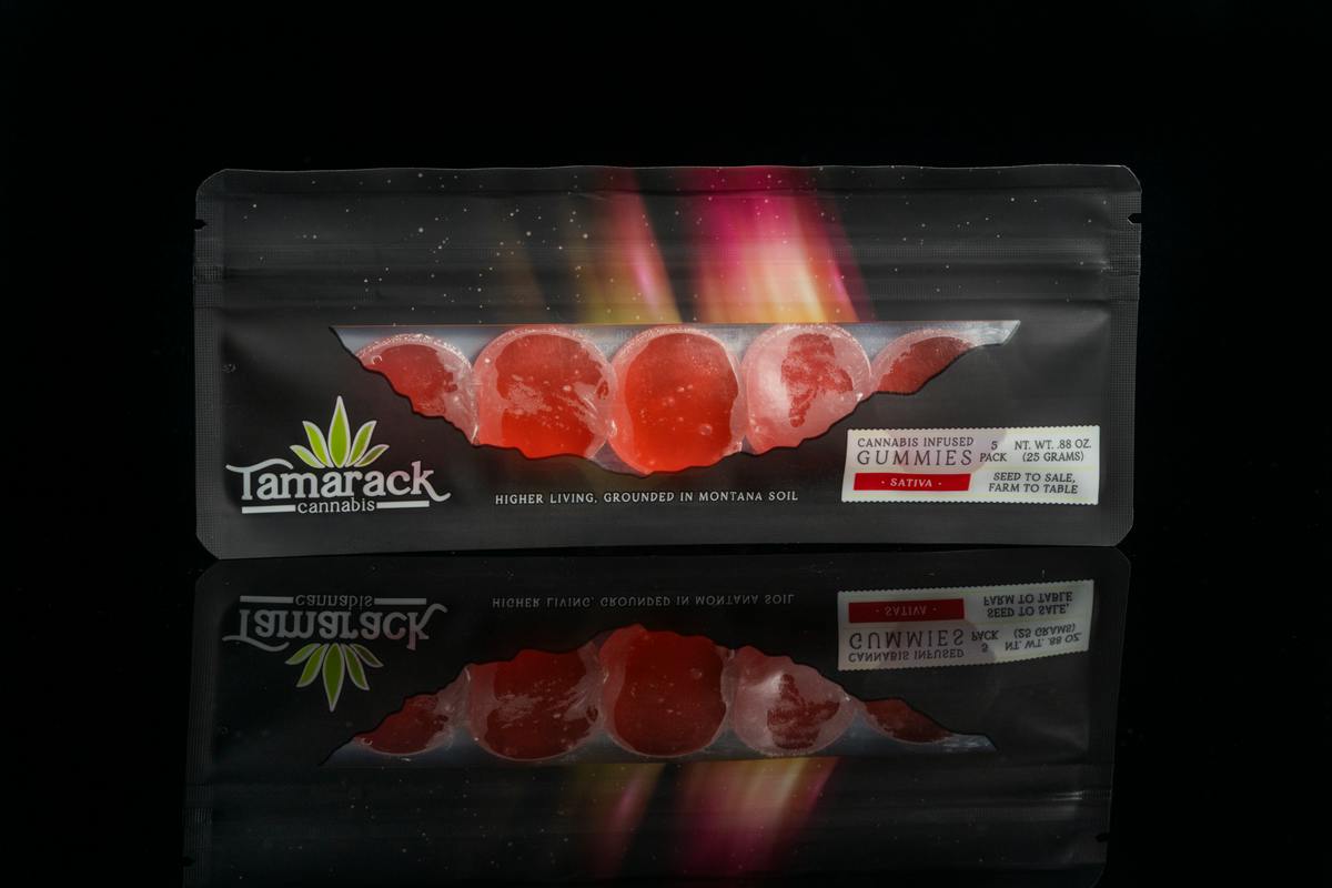 REGULAR - 1:1 THC:CBD - Gummie Gems - Watermelon - DAY