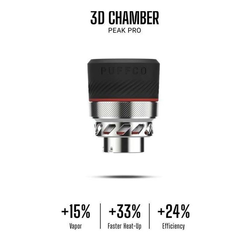 PEAK PRO 3D CHAMBER