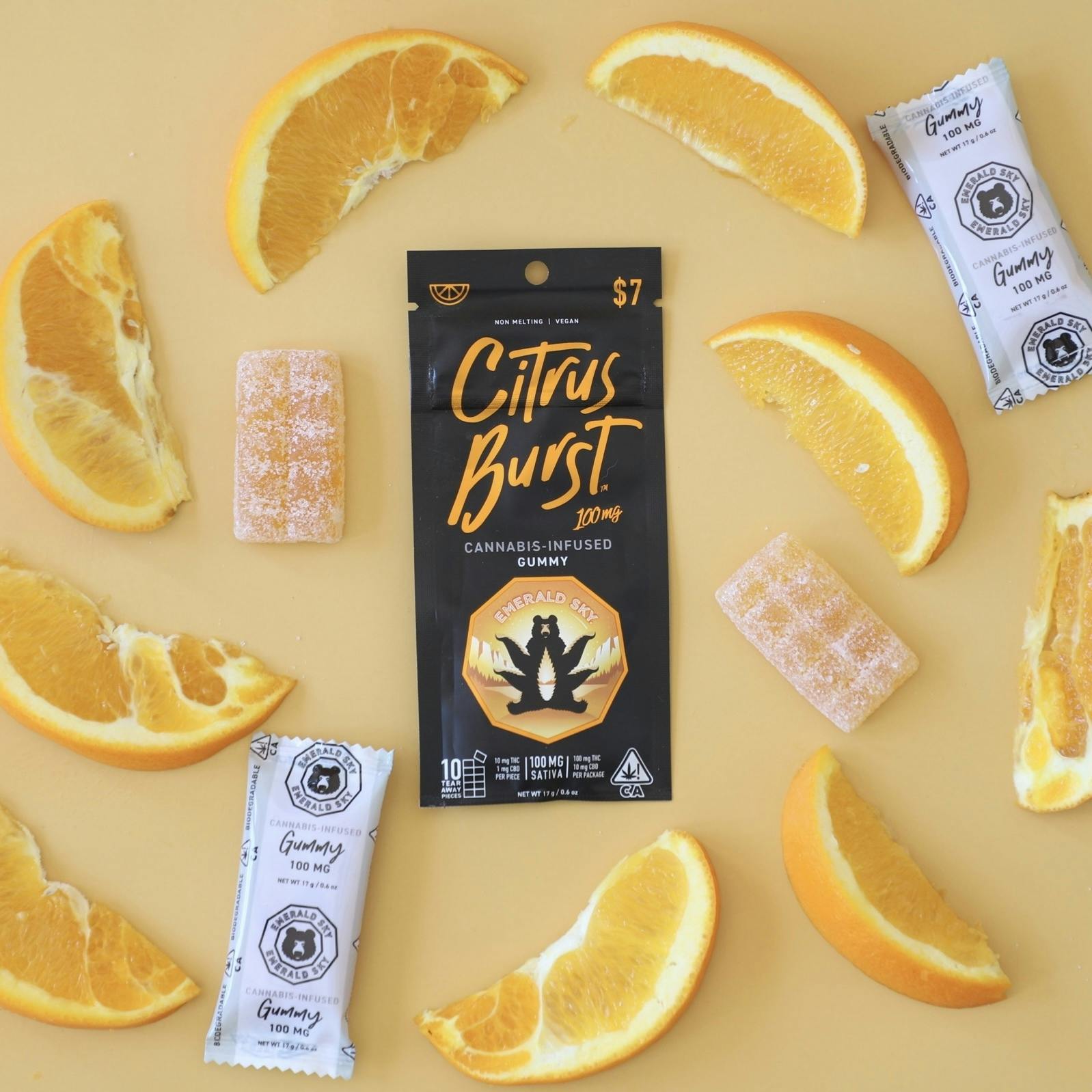 Emerald Sky: Citrus Burst
