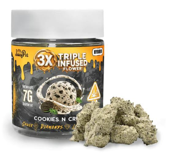 JUICYPOT: Cookies N Cream