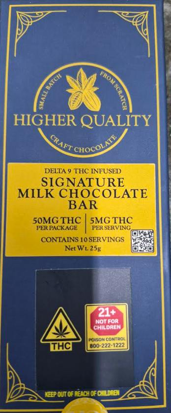 Milk Chocolate Bar