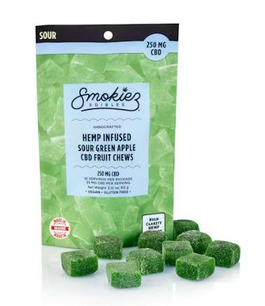 Green Apple