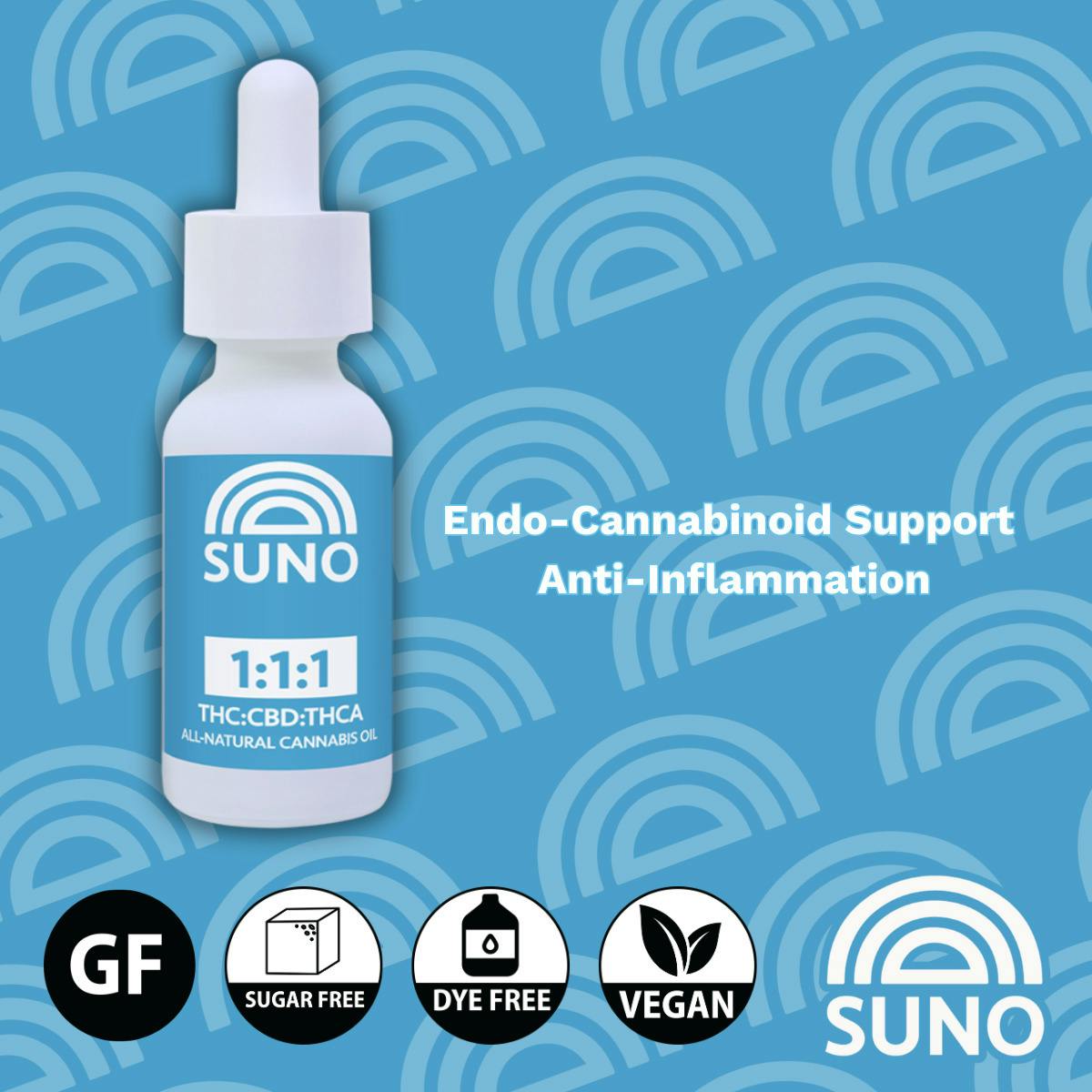 RISE | SUNO Tincture | 1:1:1