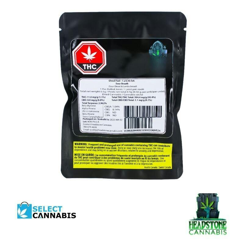(1 x 0.5g)