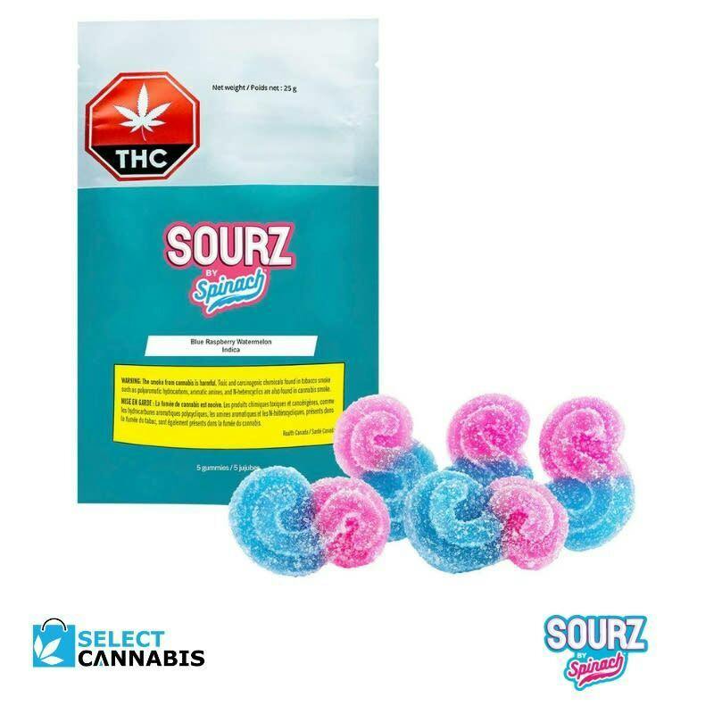 (10 Gummies)