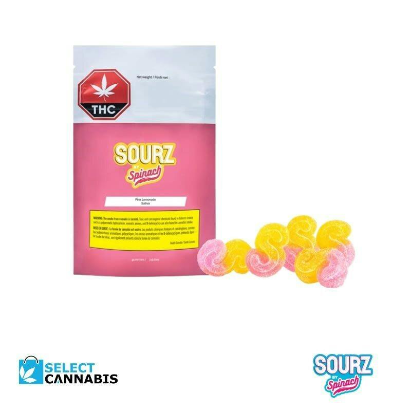 (10 Gummies)
