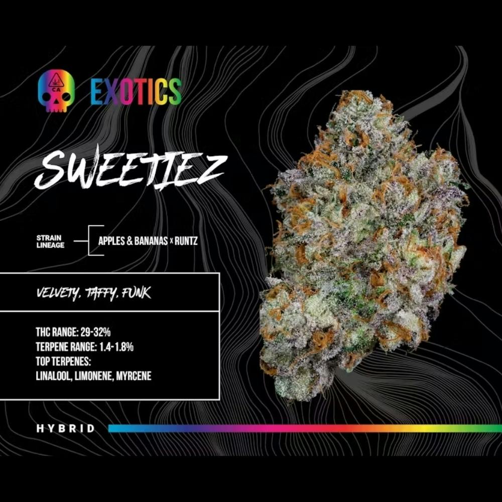Bosky — Sweetiez