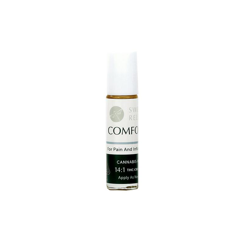 Comfort Cools™ Dry Oil 10ml