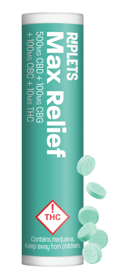 RIPPLE | Riplets | Max Relief Tabs
