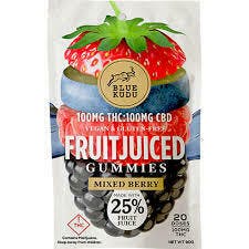 BlueKudu - 20:1 CBD:THC Gummies