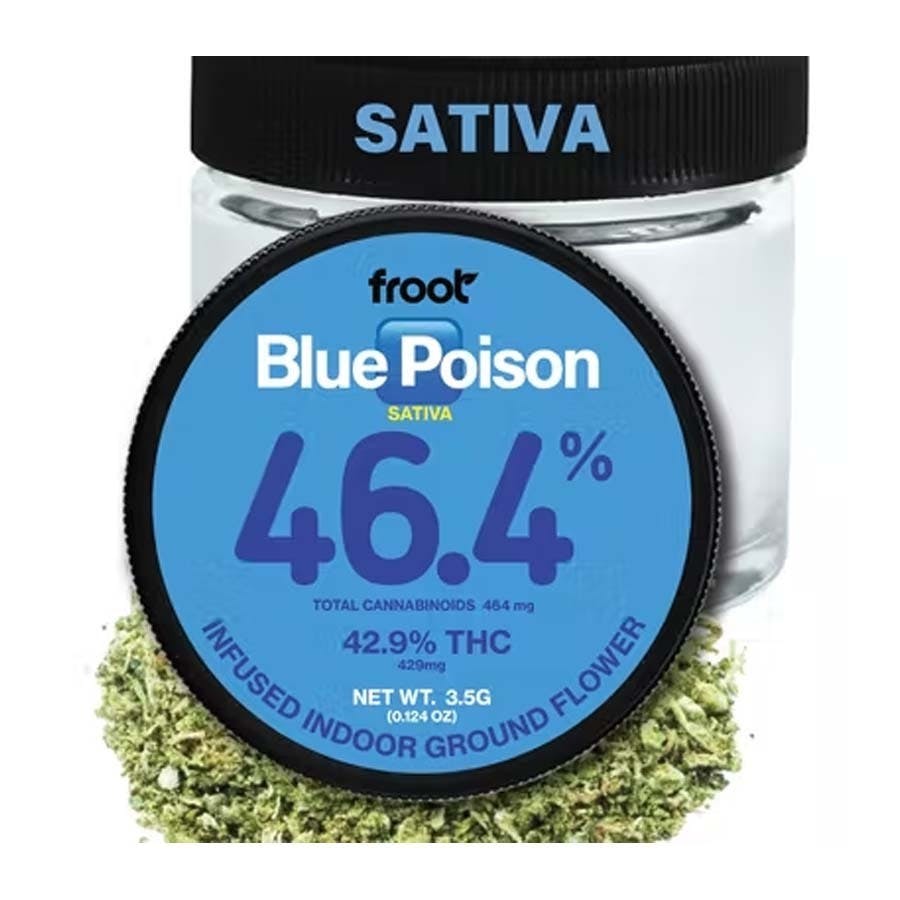 Froot: Blue Poison