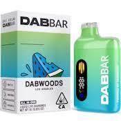 Blue — Melonade Dab