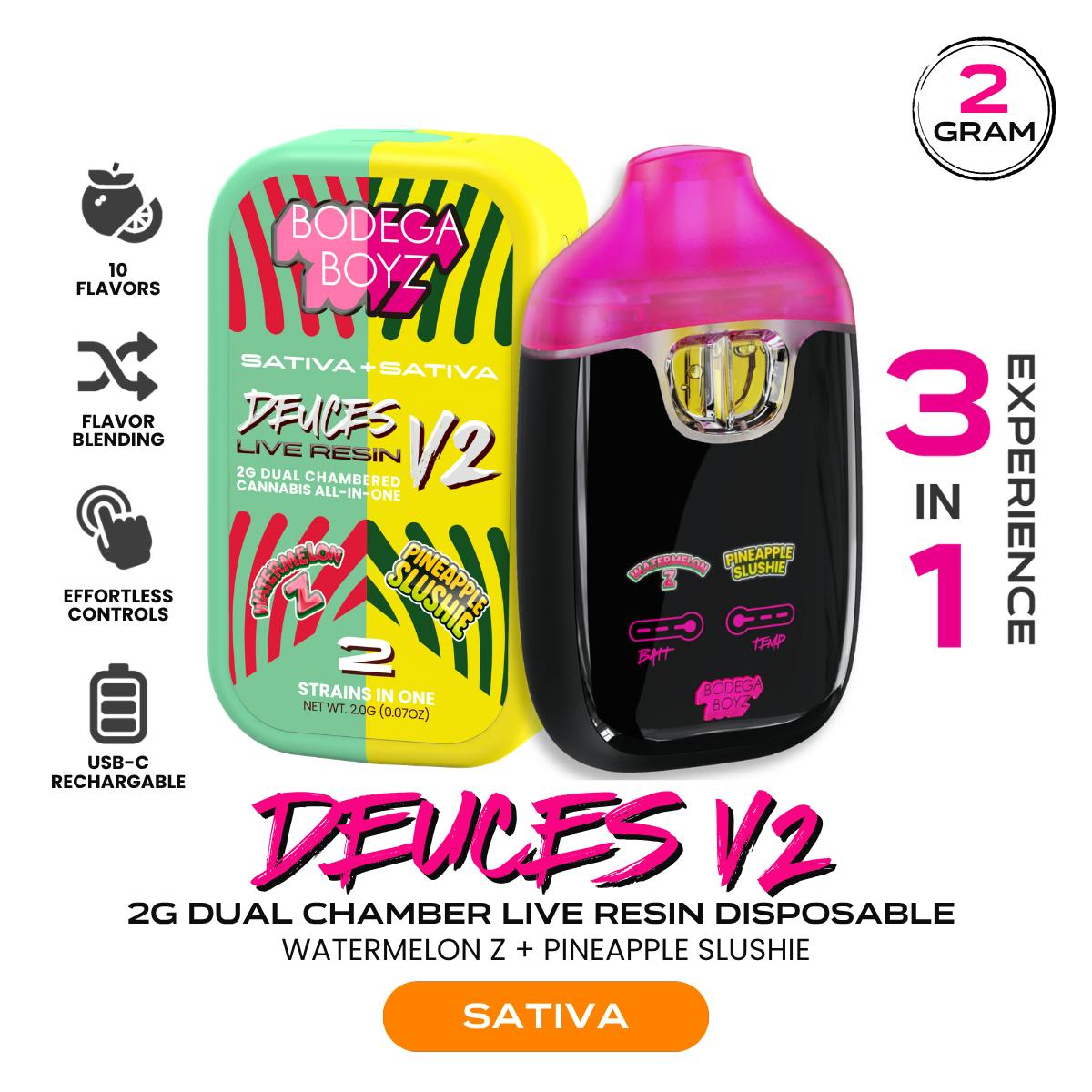 Deuces Watermelon Z Pineapple Slushie