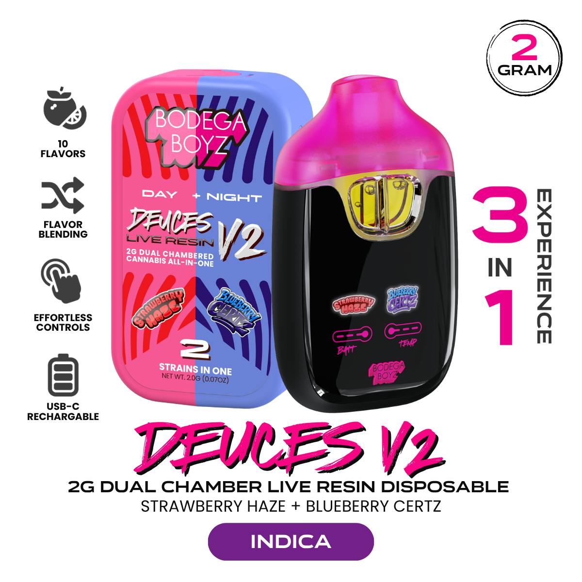 Deuces Strawberry Haze Blueberry Certz