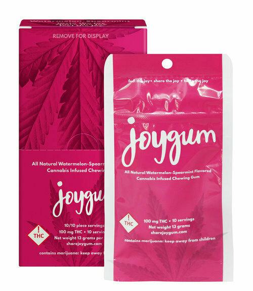 100 mg Joygum - Watermelon Spearmint