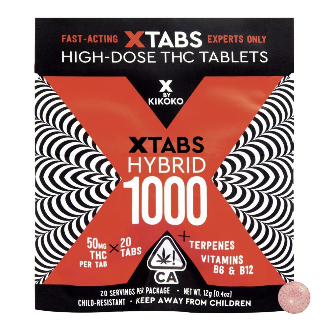KIKOKO — Hybrid XTABS