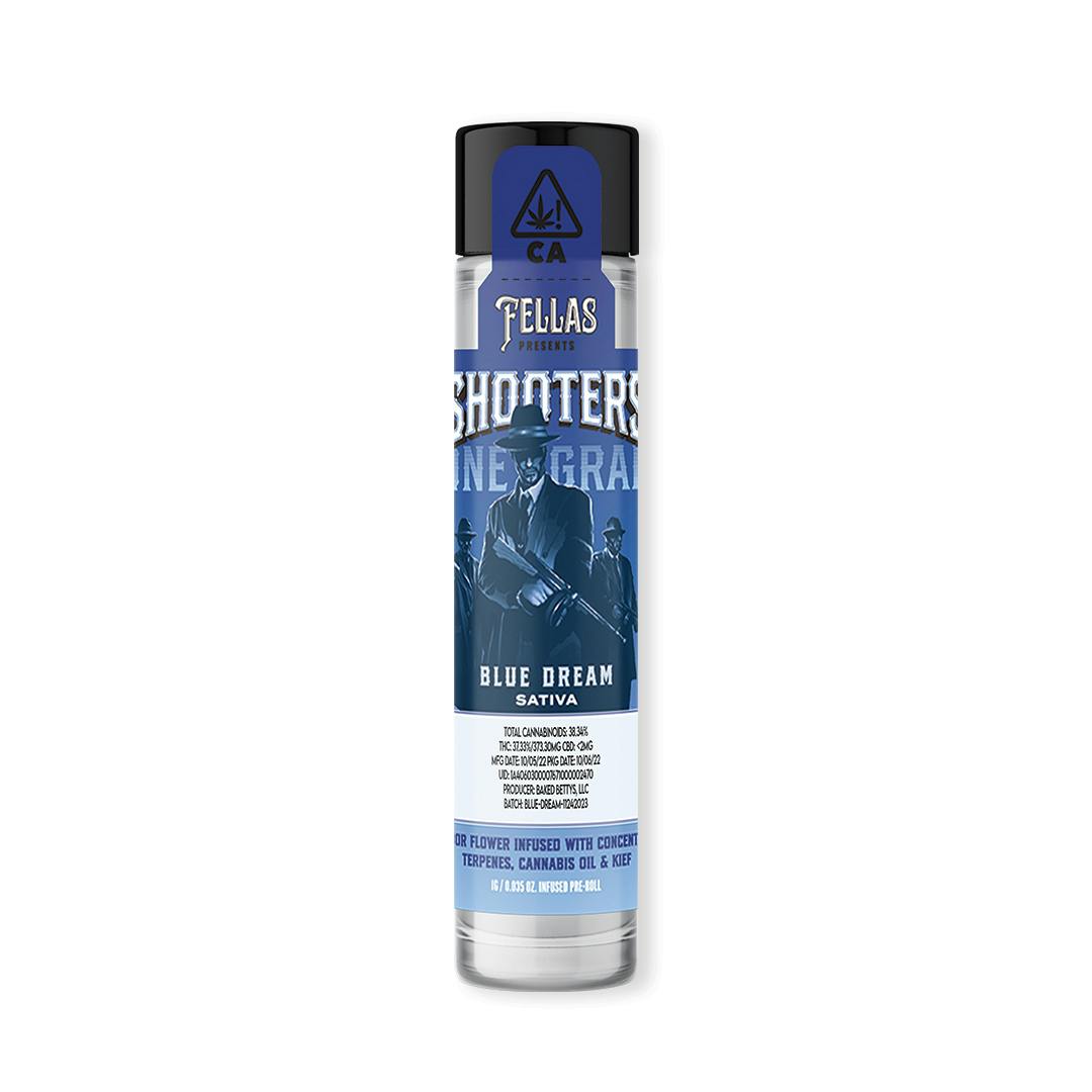 Shooters: Blue Dream
