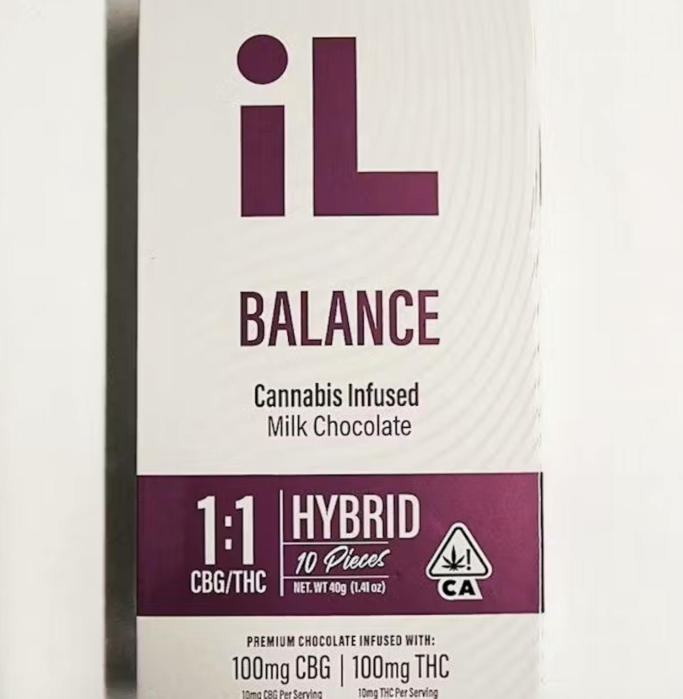 Balance Milk Chocolate — Chocolates