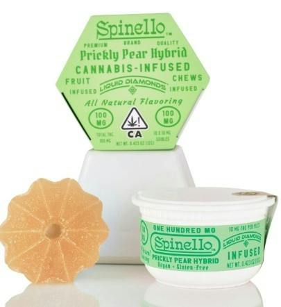 Spinello | Prickley Pear Gummies | 100mg | 10ct | 10mg/ea