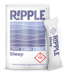 2:1:1 THC,CBD,CBN Sleep Dissolvable | Mix-ins | 20mg/ea | 10pk