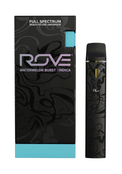 Rove -: Watermelon Burst