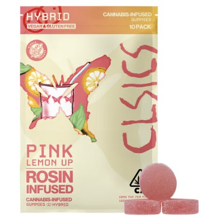 CLSICS: Pink Lemon Up