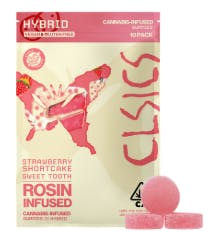CLSICS: Strawberry Shortcake Sweet Tooth