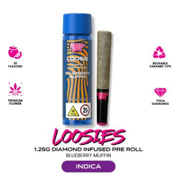 Bodega Boyz | Loosies | Blueberry Muffin | Infused Preroll | 1.25g Indica