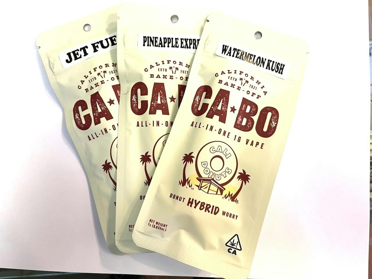 Aio Jet Fuel