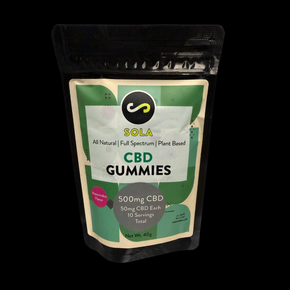 500mg Watermelon CBD