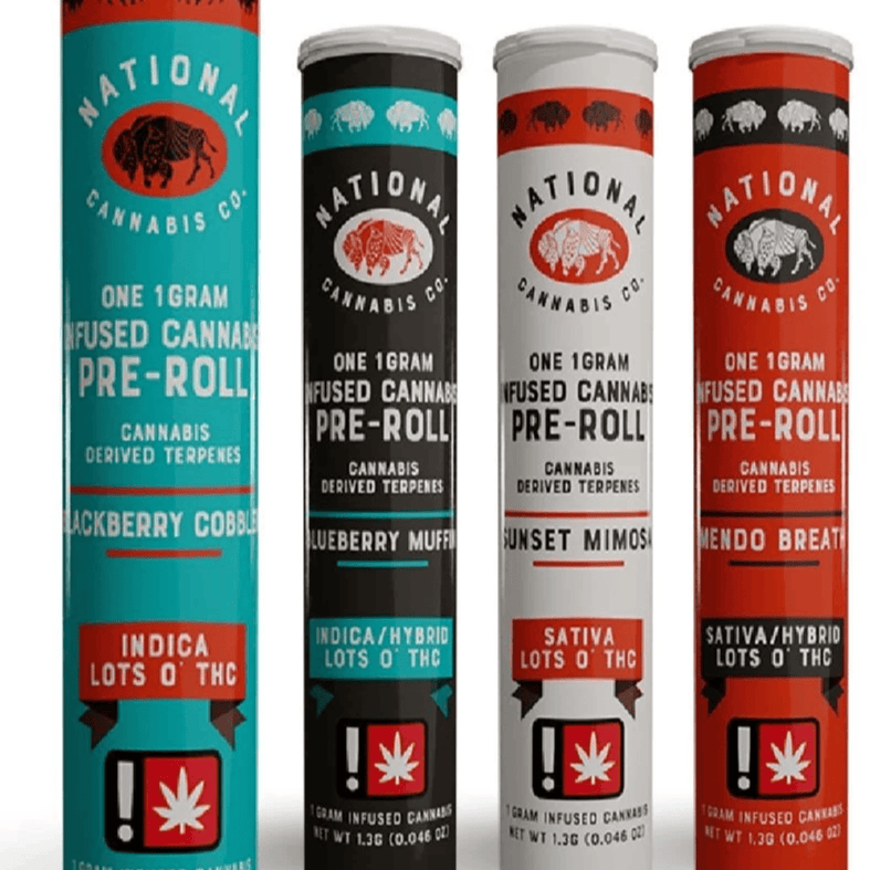 Nu Goo | Infused Joints | 1g