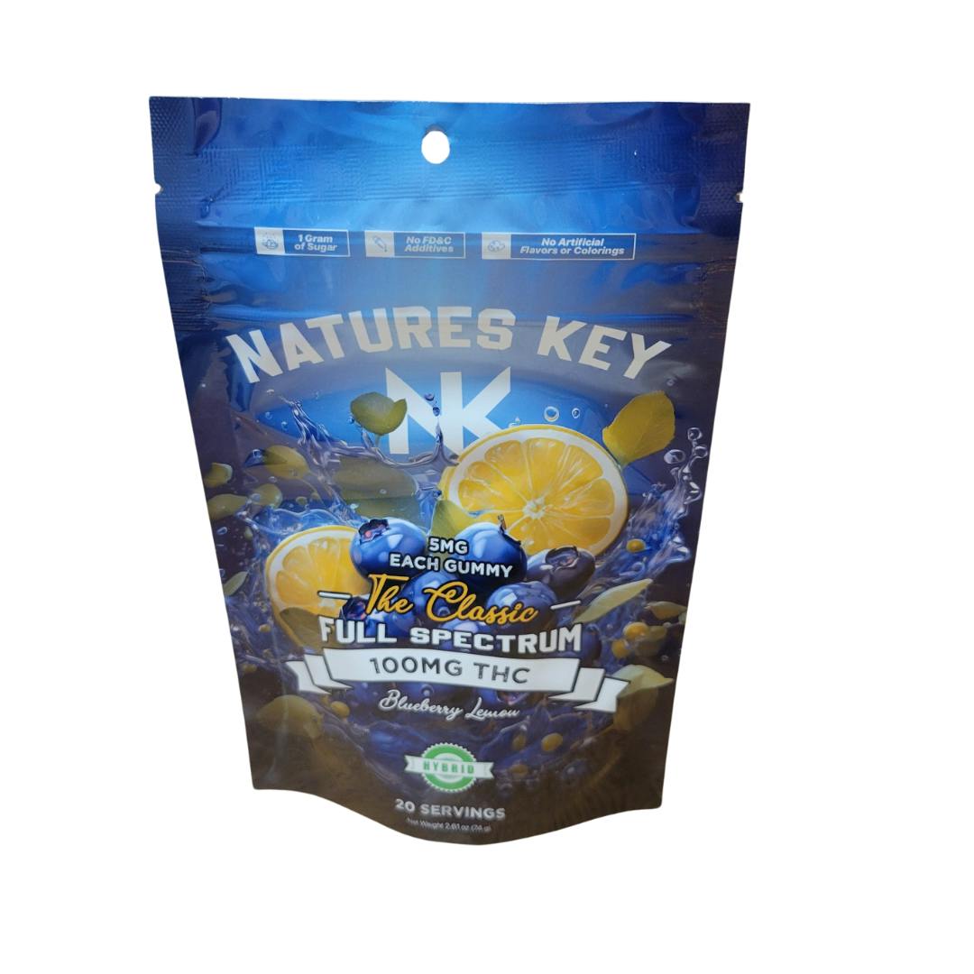 Blueberry Lemon - 100mg Full Spectrum - Hybrid