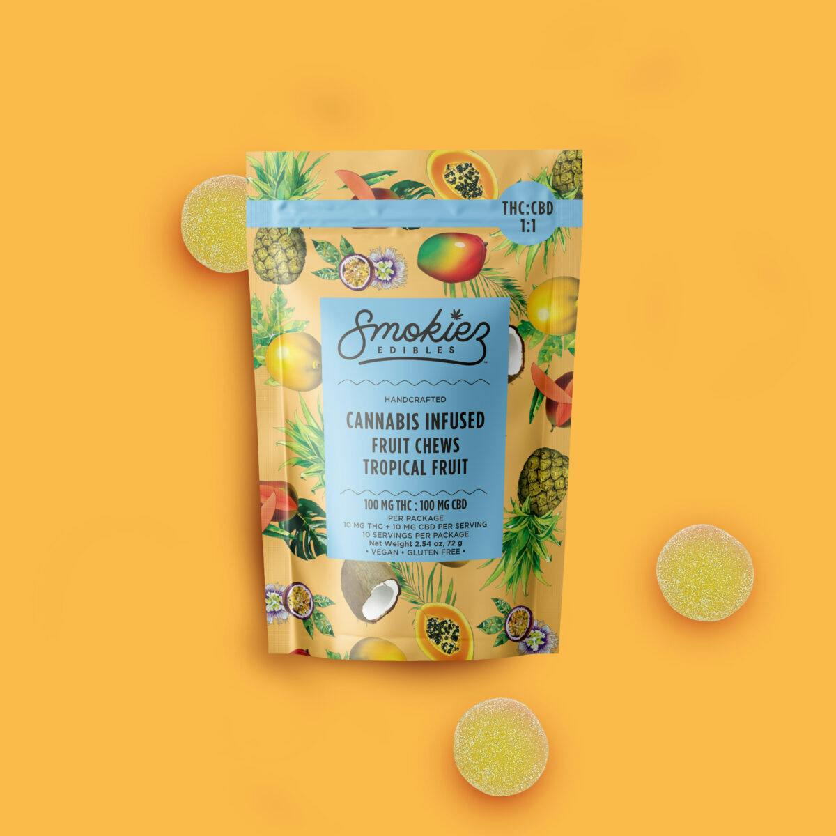 Multi Piece Tropical