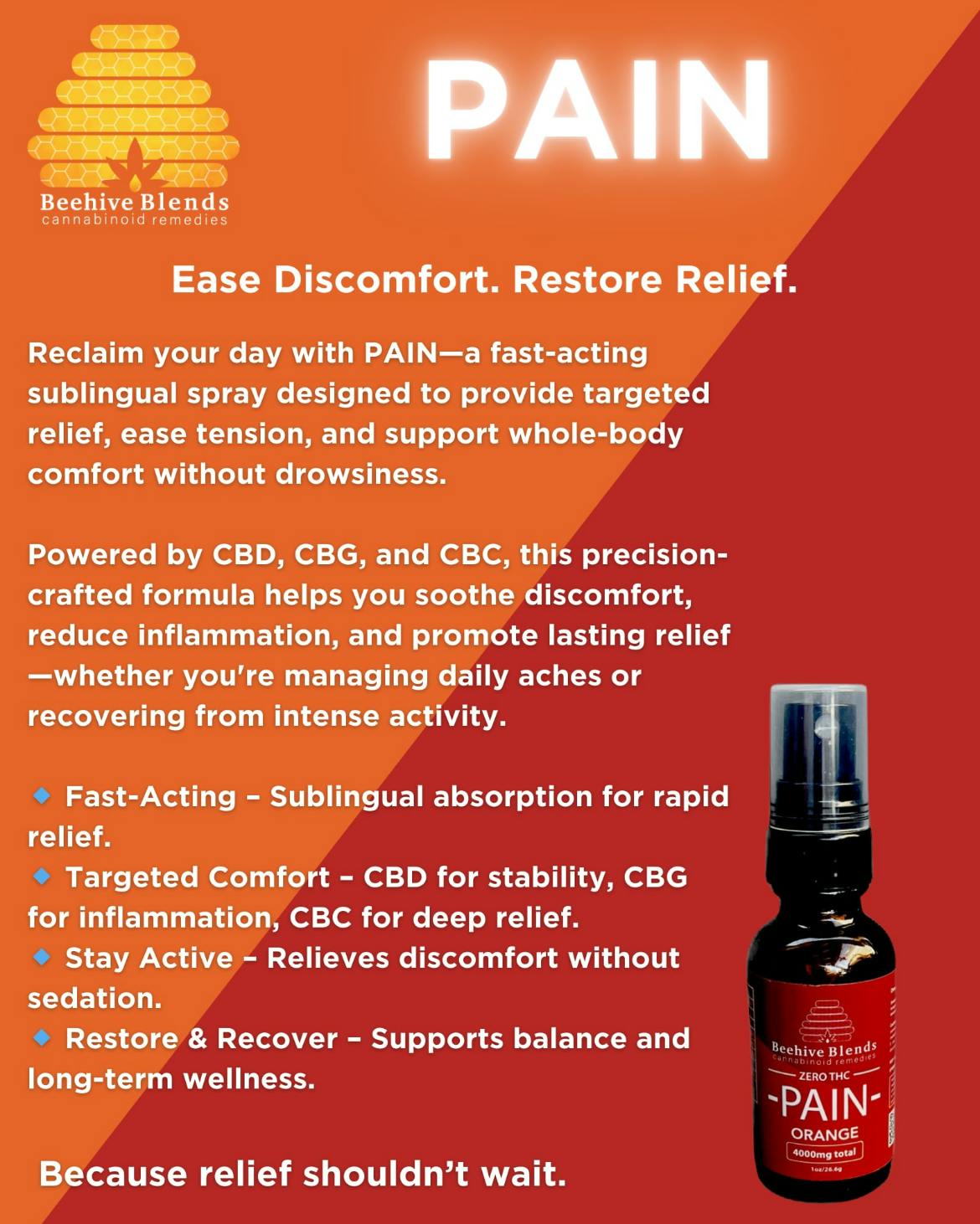 Beehive Blends - Pain spray tincture